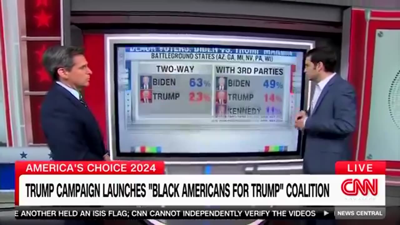 'SPEECHLESS': CNN Data Guru Says Trump Is Tracking For 'Historic' Showing With Black Voters