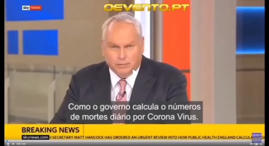 Como são contados os covides