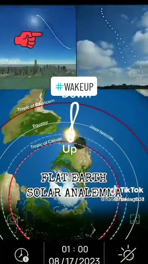Analemma matches a local sun over level plane