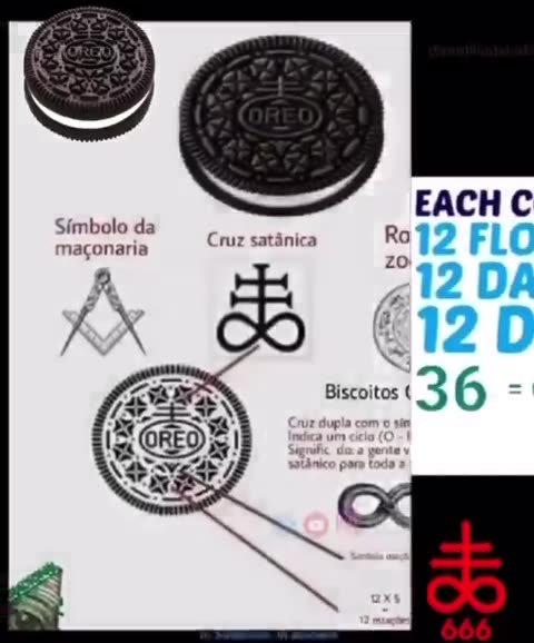 HAVE YOU ANY IDEA OF WHAT'S BEHIND IN DEPTH OF WHAT YOU EAT..??