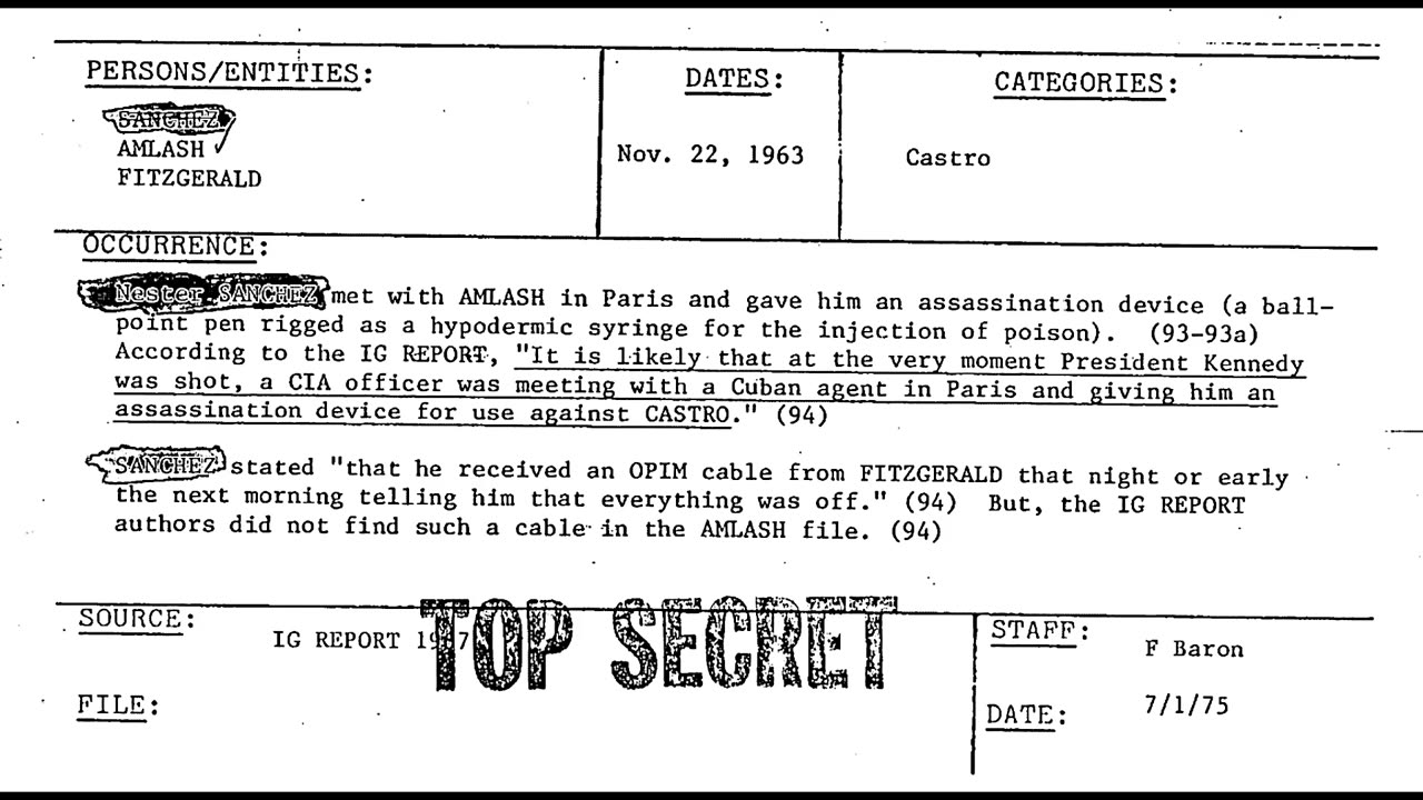 Through AMLASH CIA Tells Castro That JFK Is Trying To Kill Him