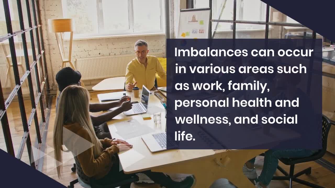 KB Entertainment welcomes you to the 2nd chapter of Work-Life Balance Week: Identifying Imbalances!