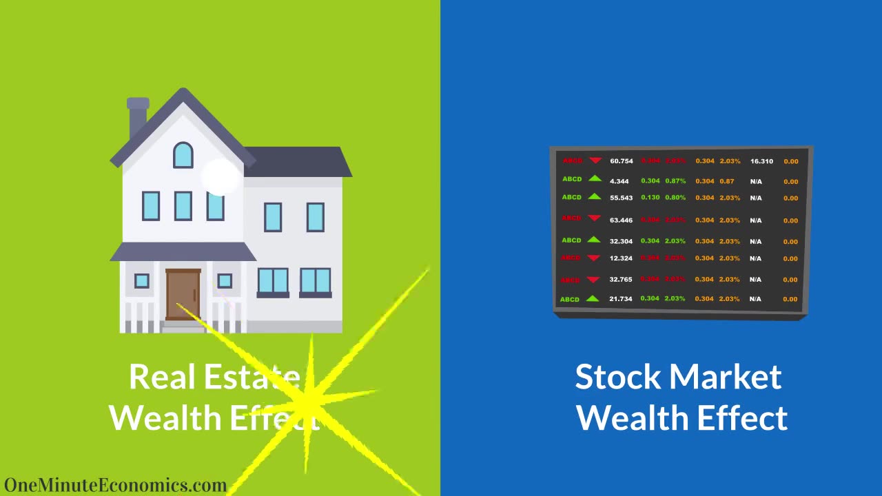 The Wealth Effect Theory Explained in One Minute Will Should You Spend More If You Feel Richer