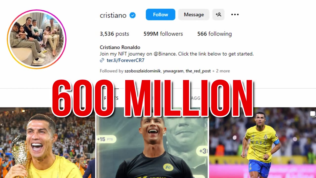 Christiano Ronaldo earnings