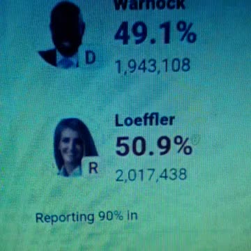 INTERNATIONAL WIDE ELECTION FRAUD VOTING MACHINE CRIME, GEORGIA RUNOFF SHAM ELECTION CRIME 79