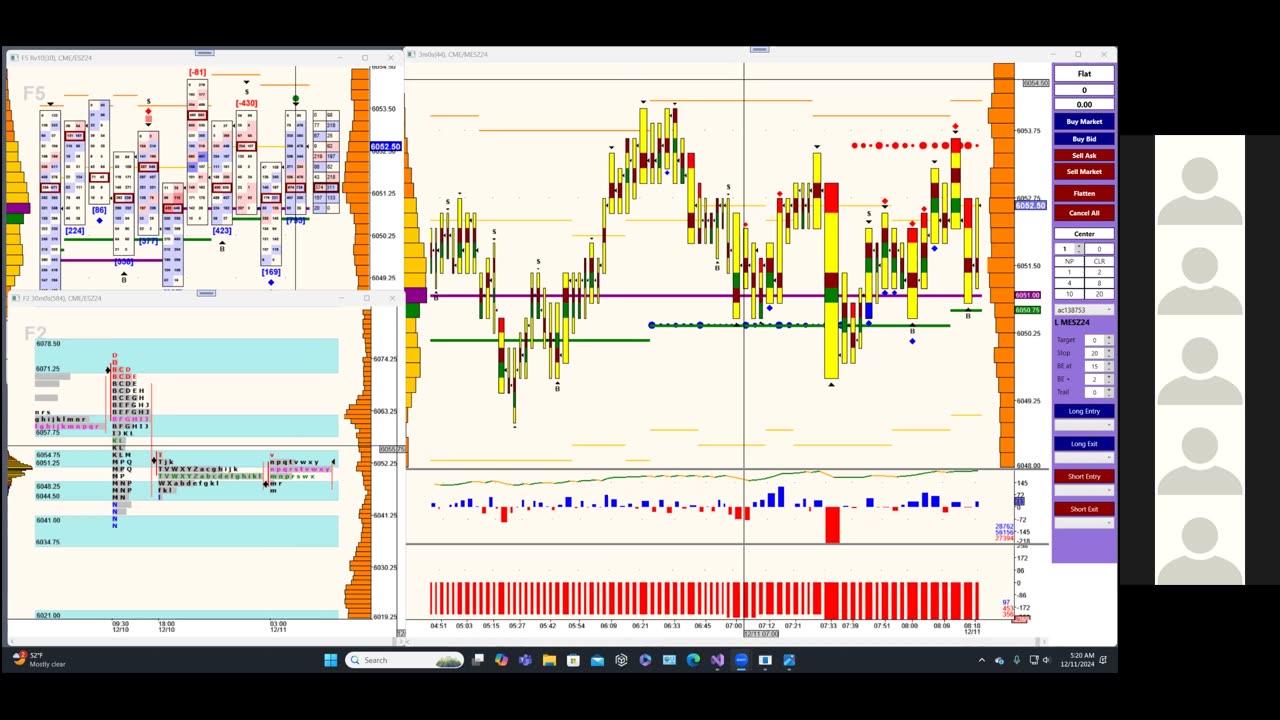 Bluewater Pre-Market for Dec 11