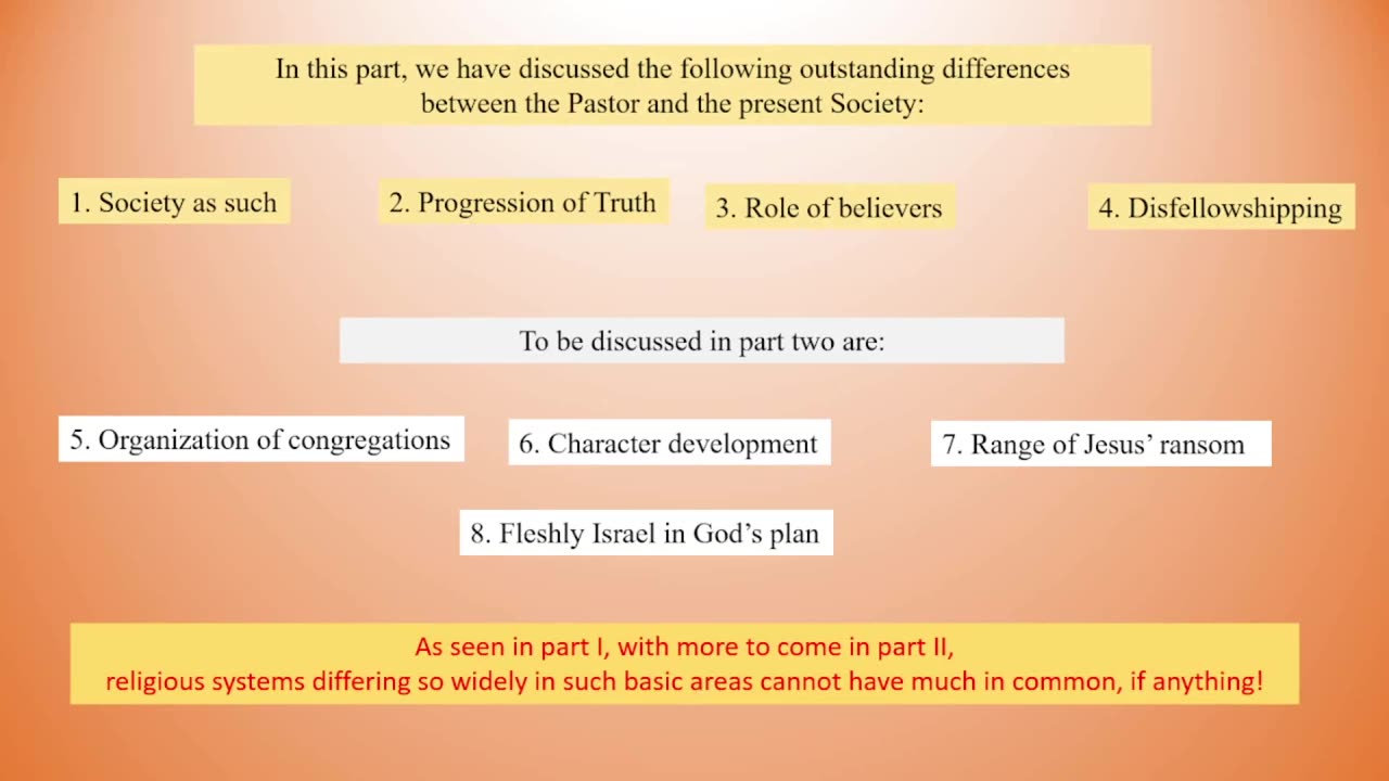 Charles Taze Russell and Jehovah's Witnesses. Basic Divergences. Part 1 of 2.