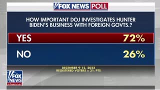 Biden has been in office 699 days