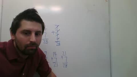 Multiplication with Repeated Addition