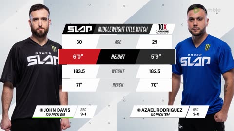 Power Slap 1 John Davis vs Azael Rodriguez Middleweight Championship