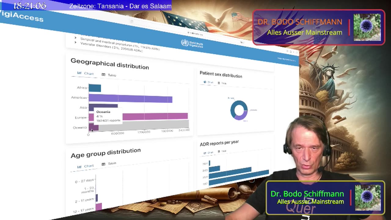 April 21, 2024...BOSCHIMO 🇩🇪🇦🇹🇨🇭🇪🇺🇹🇿🐰ALLES AUßER MAINSTREAM....🎇🥇👉 Trump - ein Guter？ Sonntag 21．04．2024