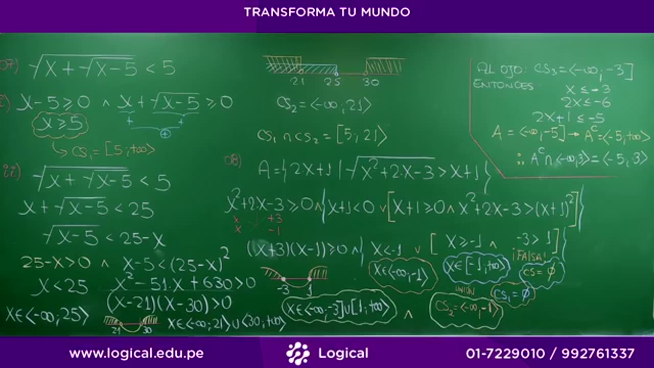 ANUAL LOGICAL UNI 2021 | SEMANA 18 | ÁLGEBRA