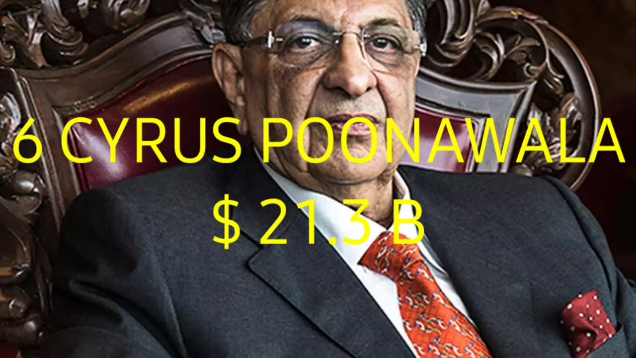 Top 10 Most Richest People in india