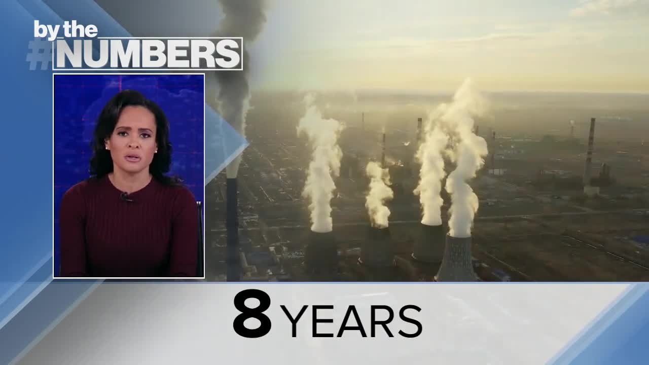 By the Numbers: Dire warning on climate change l ABCNL