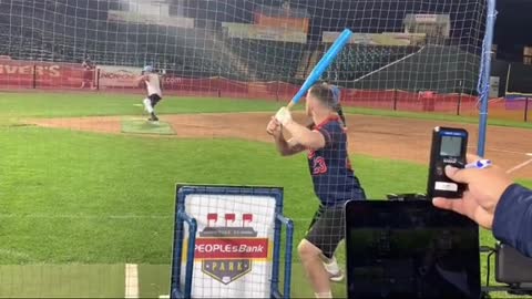 This is what 100 MPH looks like