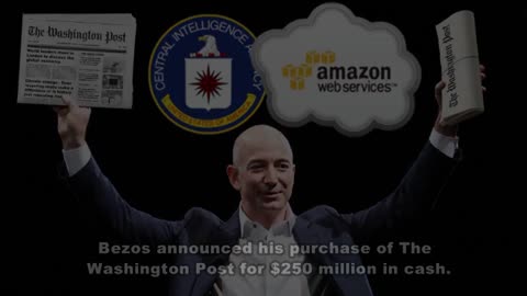 Success Story of Jeff Bezos | Famous People Bio