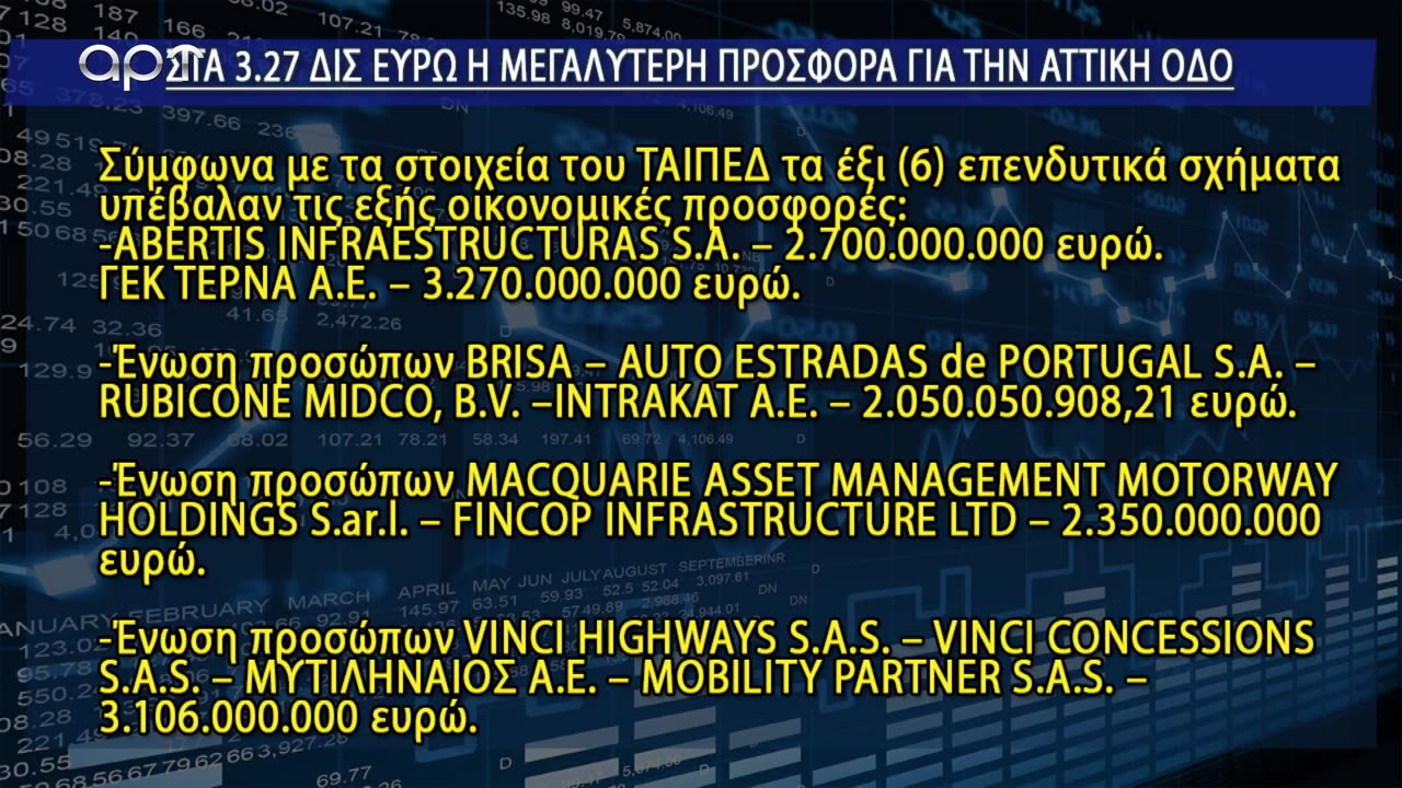 ΟΙΚΟΝΟΜΙΚΕΣ ΣΕΛΙΔΕΣ 07/09/23