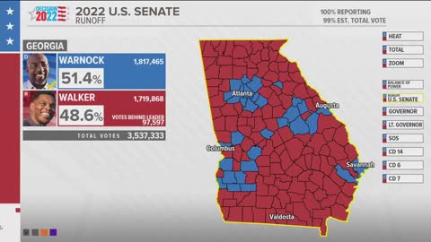 Georgia runoff election Who won and what comes next