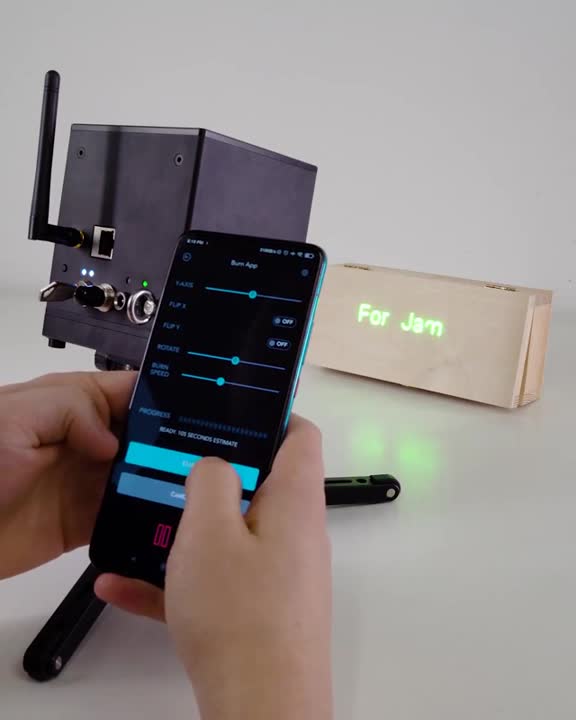 Technological Potential