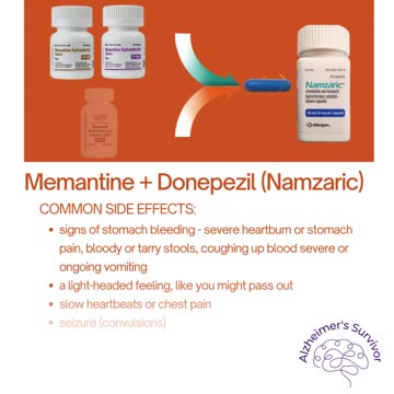 FDA Approved Alzheimer's Disease Treatment – Memantine + Donepezil (Namzaric)