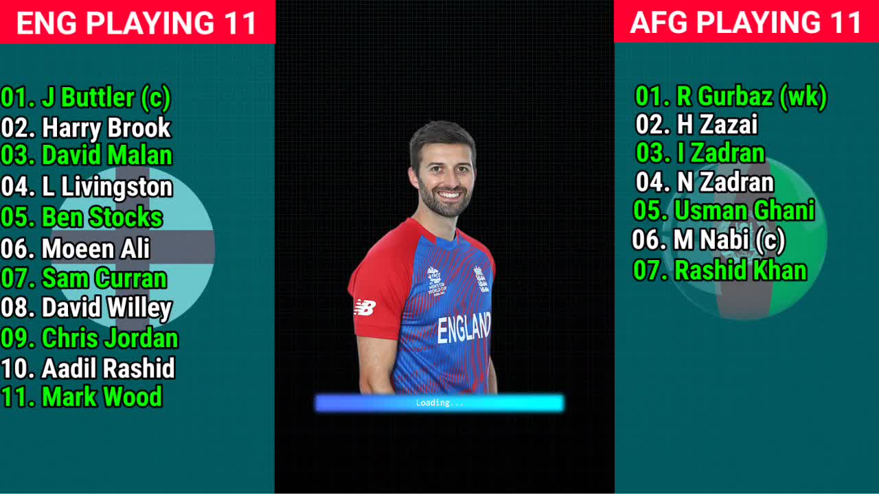 T20 World Cup 2022 England vs Afghanistan 14th Match Playing 11 Comparison ENG vs AFG playing 11