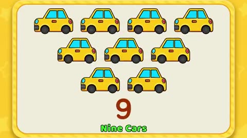 Learn Numbers 1 to 10 Number Counting 1-10-Numbers Song