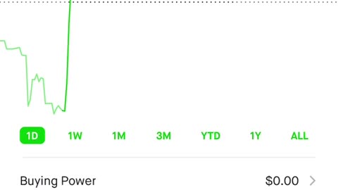 How to Use the Robinhood IRA Feature