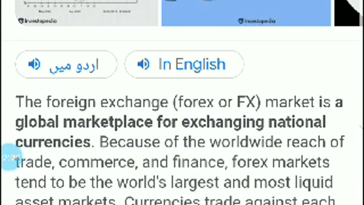 What is forex trading in urdu