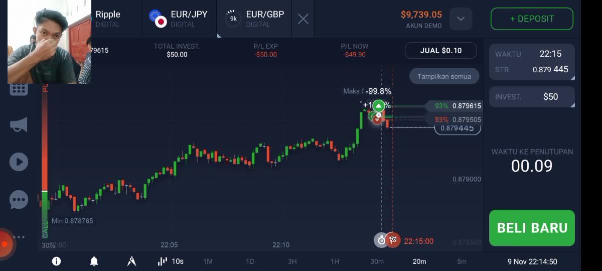 Make a bitcoin price increased to $5,576,576,56