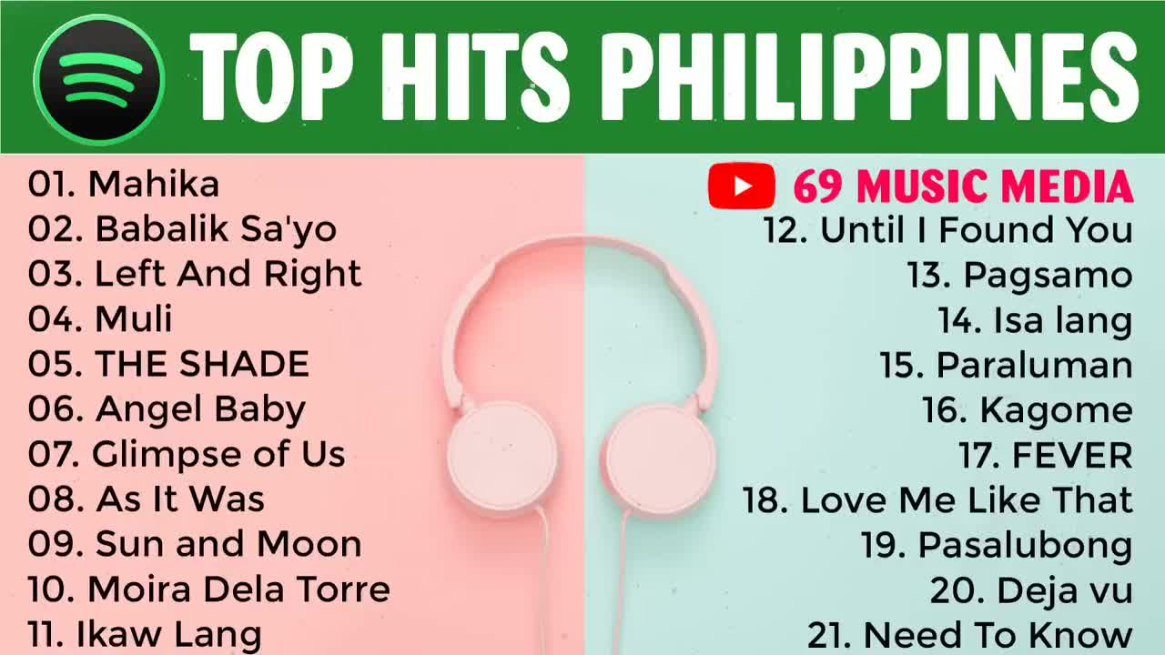 Spotify as of Setyembre 2022 #1 | Top Hits Philippines | Spotify Playlist September