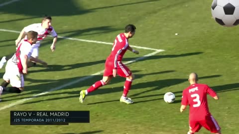 TOP 10 Best Goals by CRISTIANO RONALDO with Real Madrid!