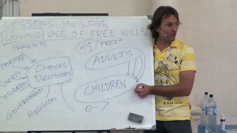 Is the Free Will Limited for Those Being Born in Very Unloving Environment?