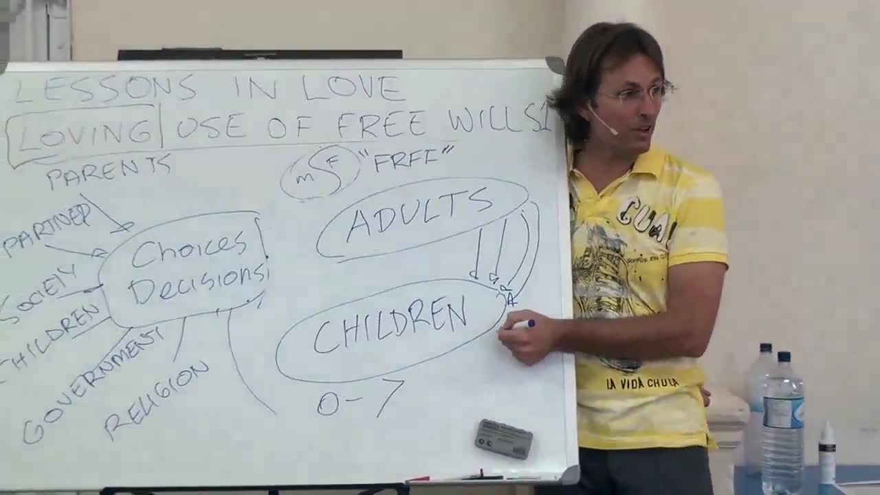 Is the Free Will Limited for Those Being Born in Very Unloving Environment?