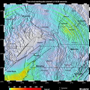 Computer Simulation of a Magnitude 7.7 Earthquake in the New Madrid Seismic Zone