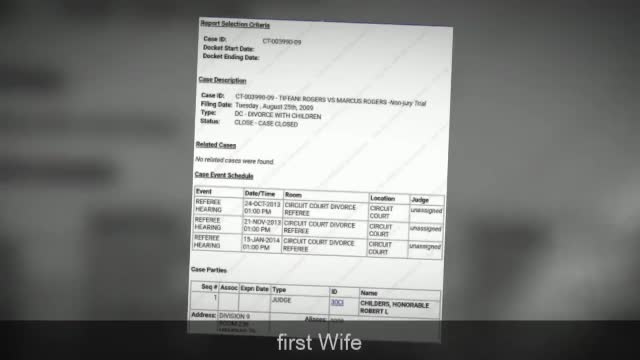 Challenge Accepted Marcus Rogers