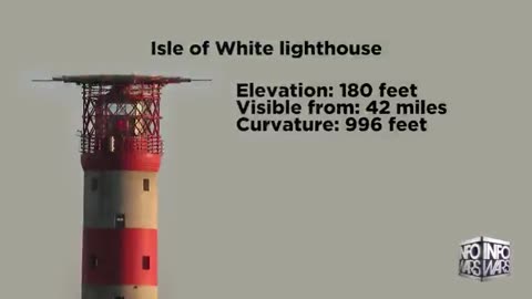 Reese Report on the flat earth