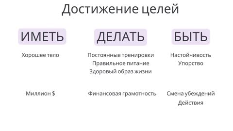 Квадранд о денежного потока