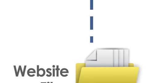 What is Web Hosting?