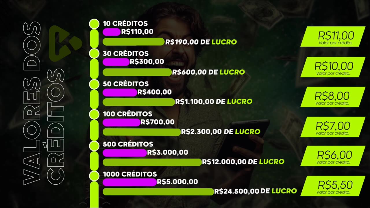 Painel de Revenda IP - Sistema de TV KRATOR EXCLUSIVO de P2P e IPTV