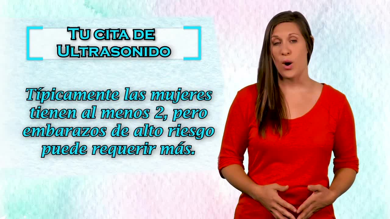 0064 - Tu Cita de Ultrasonido (Your Ultrasound Appointment) (77977UA-S) - RECAP