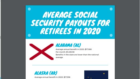 social security in usa