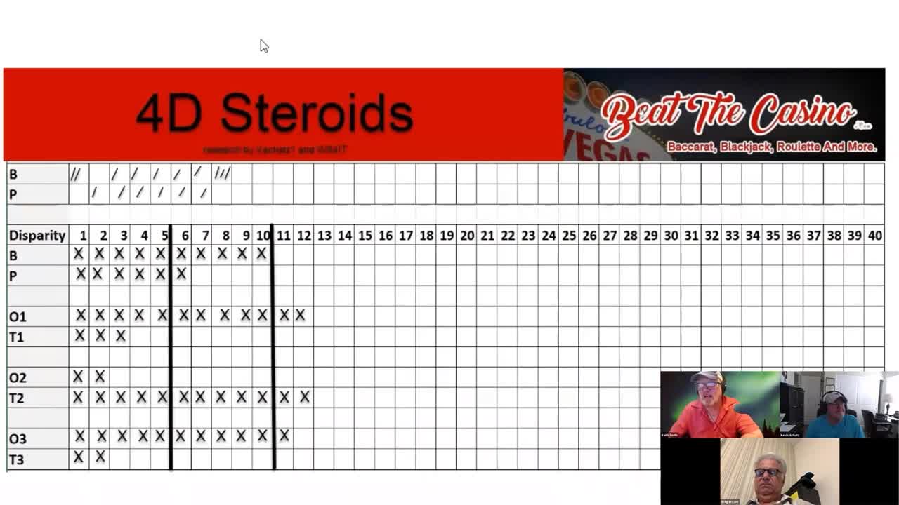 4D on Steroid Tips with Kachatz 1 and W84it