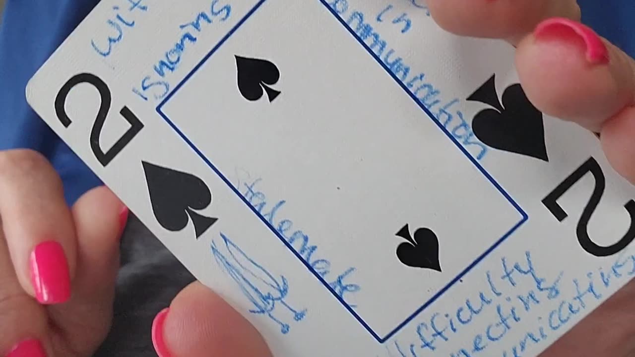 Timeless-What The Collective Needs 2 Know