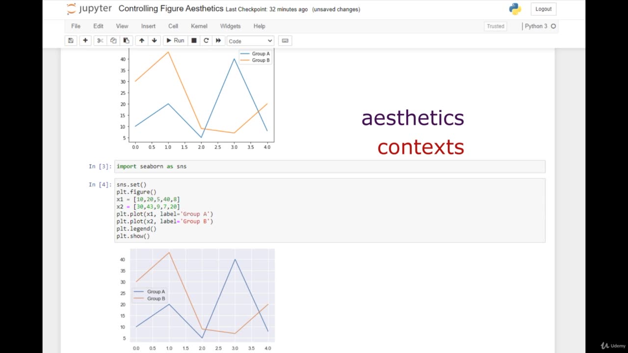 Python Full Course - Chapter 10 - 2. Controlling Figure Aesthetics in Seaborn