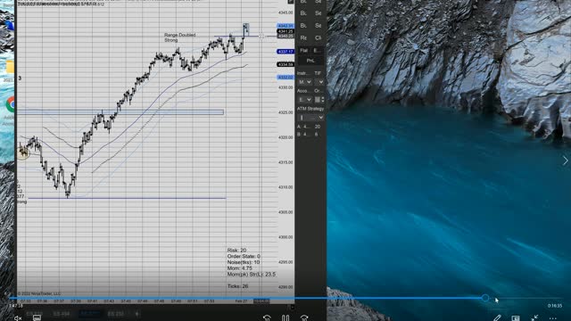 Momentum Day Trading ES CL GC 2022 02 25