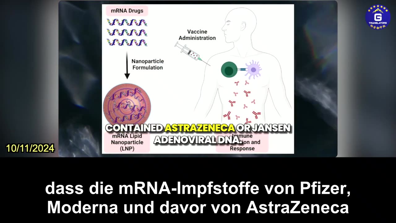 【DE】COVID-Impfstoffe schädigen direkt den menschlichen Körper über mehrere Mechanismen