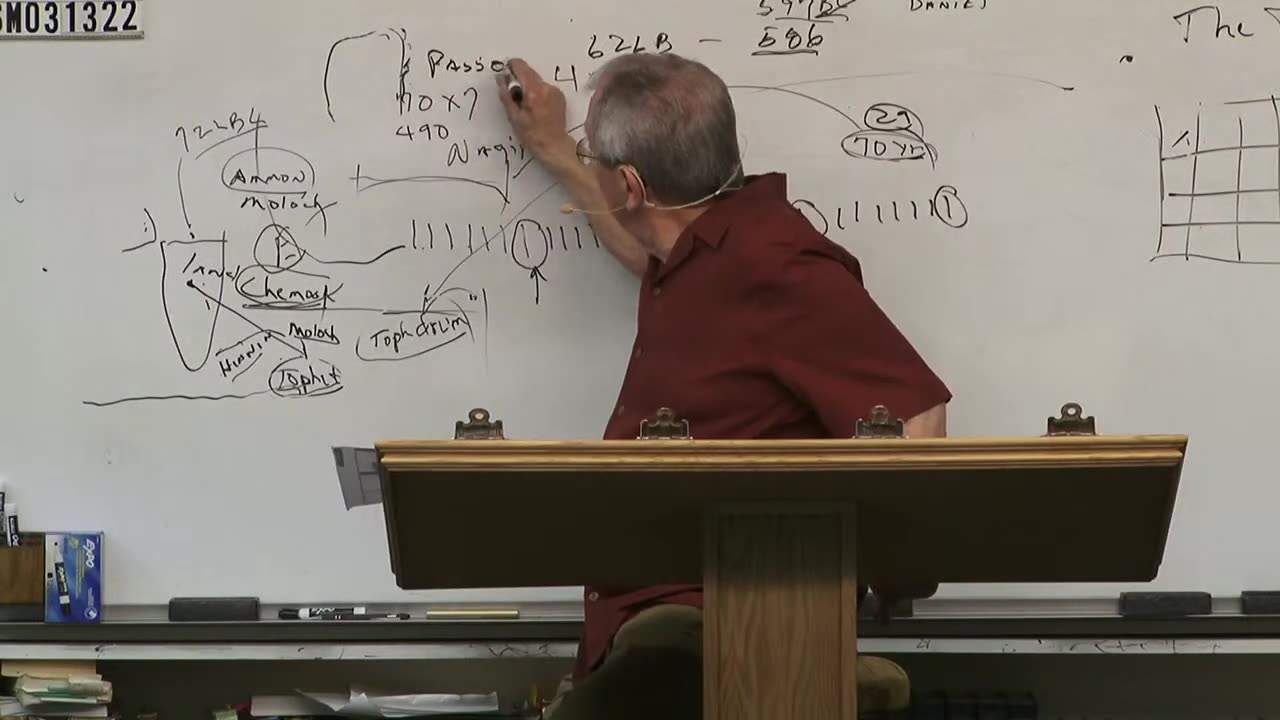 4145 God Creates Evil (Part 16)- Jeremiah Was Not A Prophet Of Conversion, But One Of Judgment_Doom