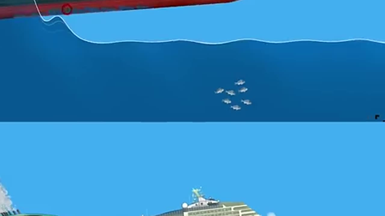 Different ships vs tsunami