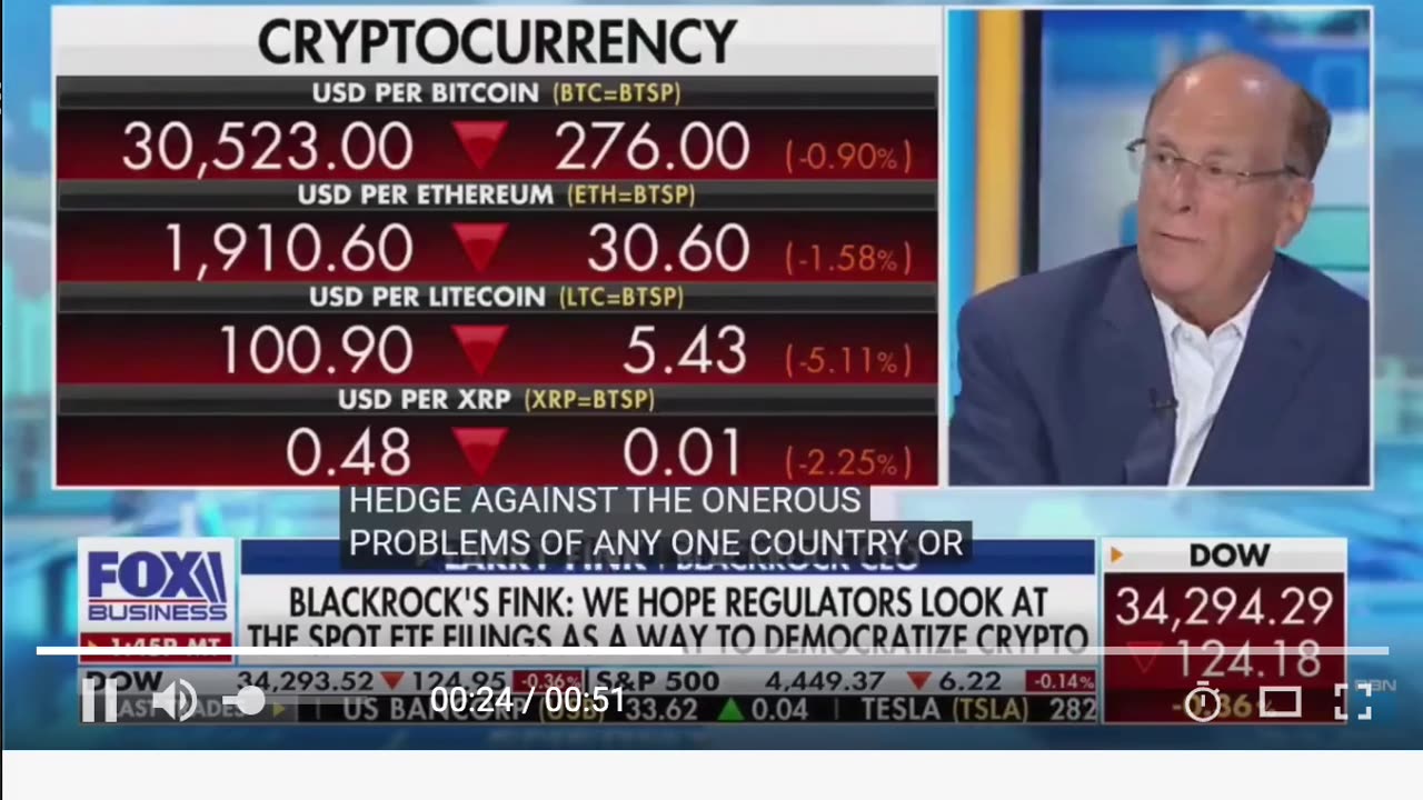 BLACKROCK cryptocurrency CONNECTION. Told ya so!