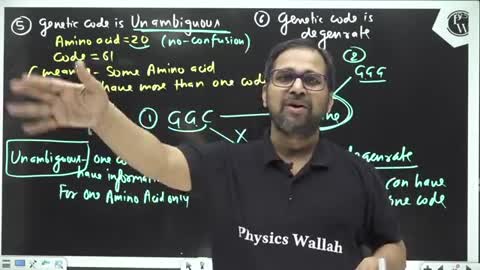 Molecular Basis of InheritanceLecture 13